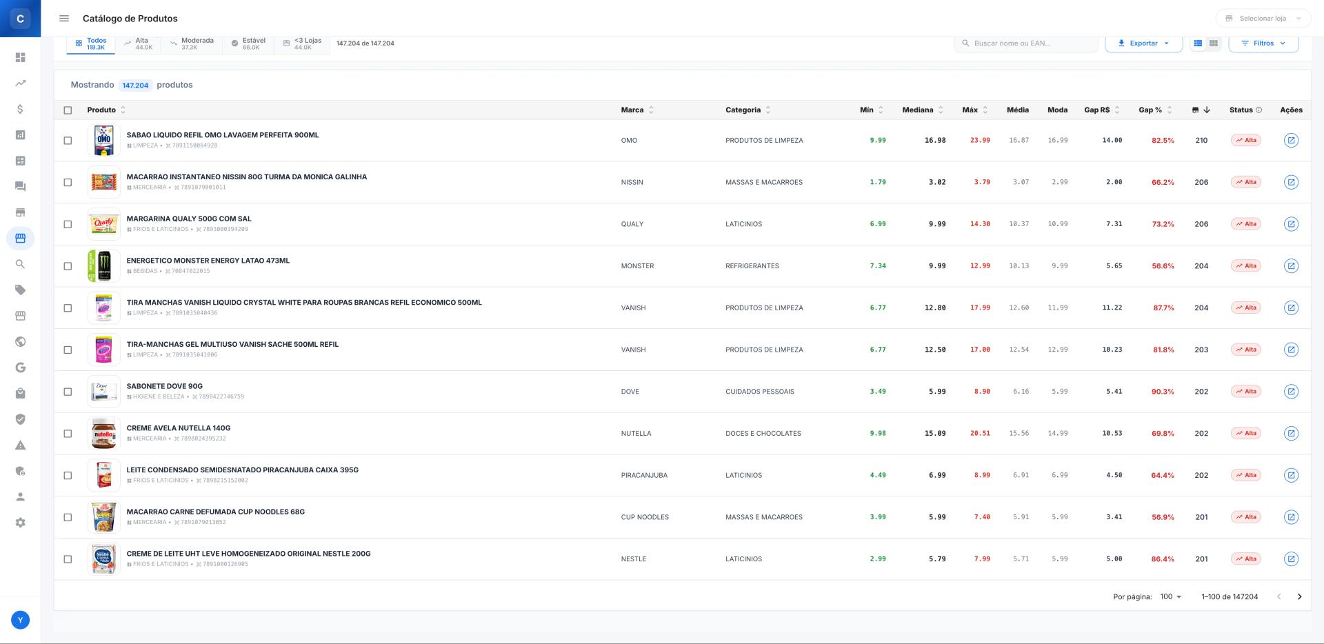 Posicionamento Competitivo: tabela com min, mediana, máx, gap e status por produto